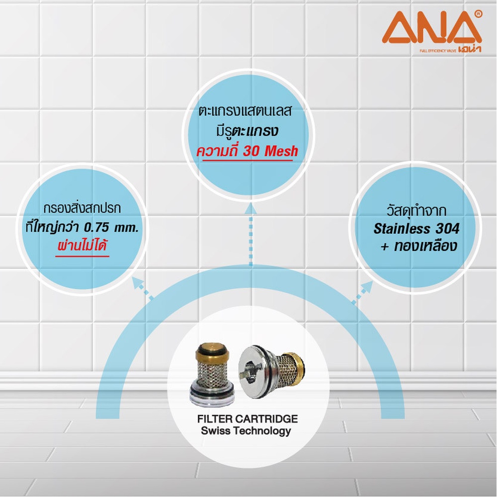 ANA ก๊อกสนาม-เครื่องซักผ้า 1/2" รุ่น BC