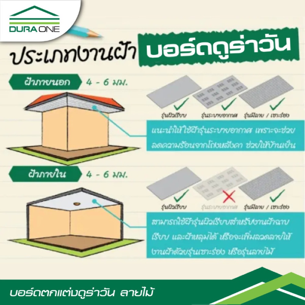 ดูร่าวัน บอร์ด ลายไม้ 0.4x60x120 ซม.