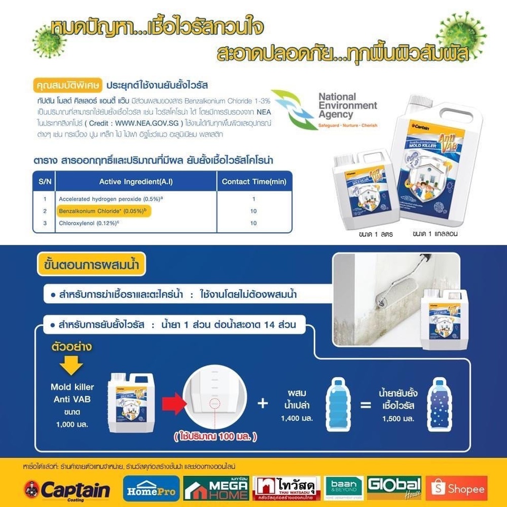 Captain น้ำยาฆ่าเชื้อรา กัปตัน โมลด์ คิลเลอร์ แอนตี้ แว๊บ 1ลิตร สีใส