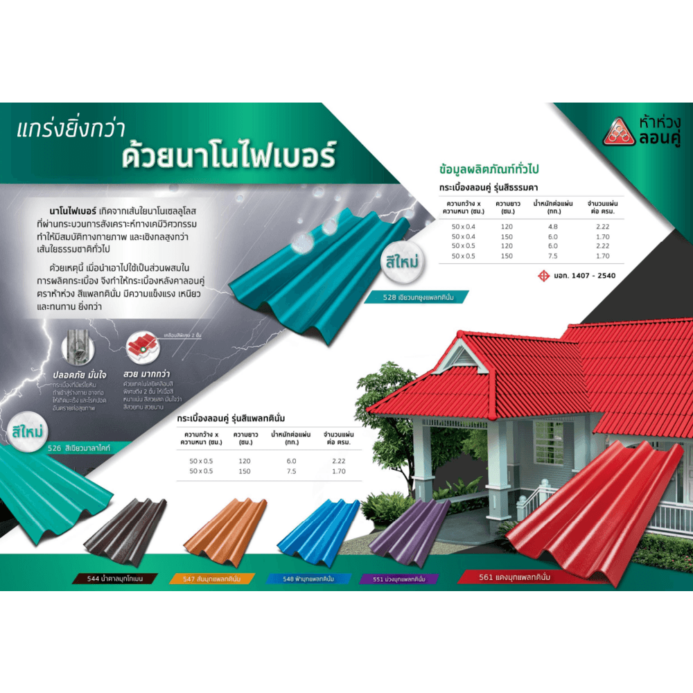 ห้าห่วง กระเบื้องหลังคาลอนคู่ 0.5x50x150 ซม. สีเขียวมาลาไคท์