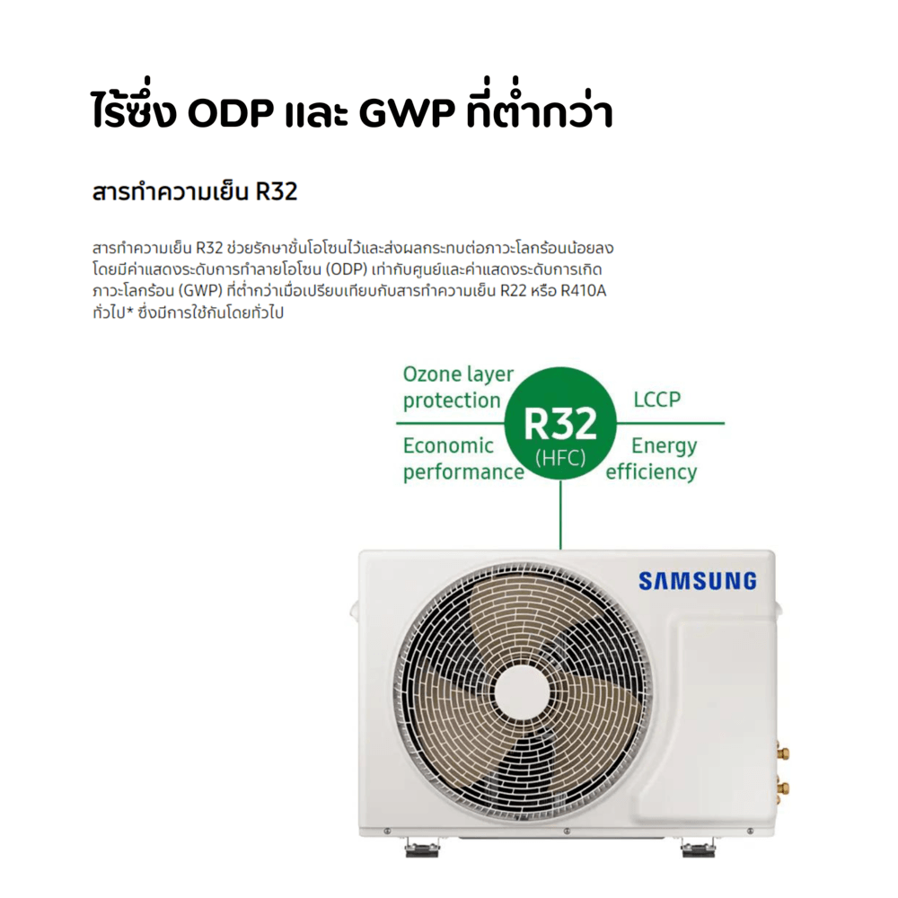 SAMSUNG เครื่องปรับอากาศ S-Inverter Eco Plus 14500BTU AR15DYHZBWKNST สีขาว