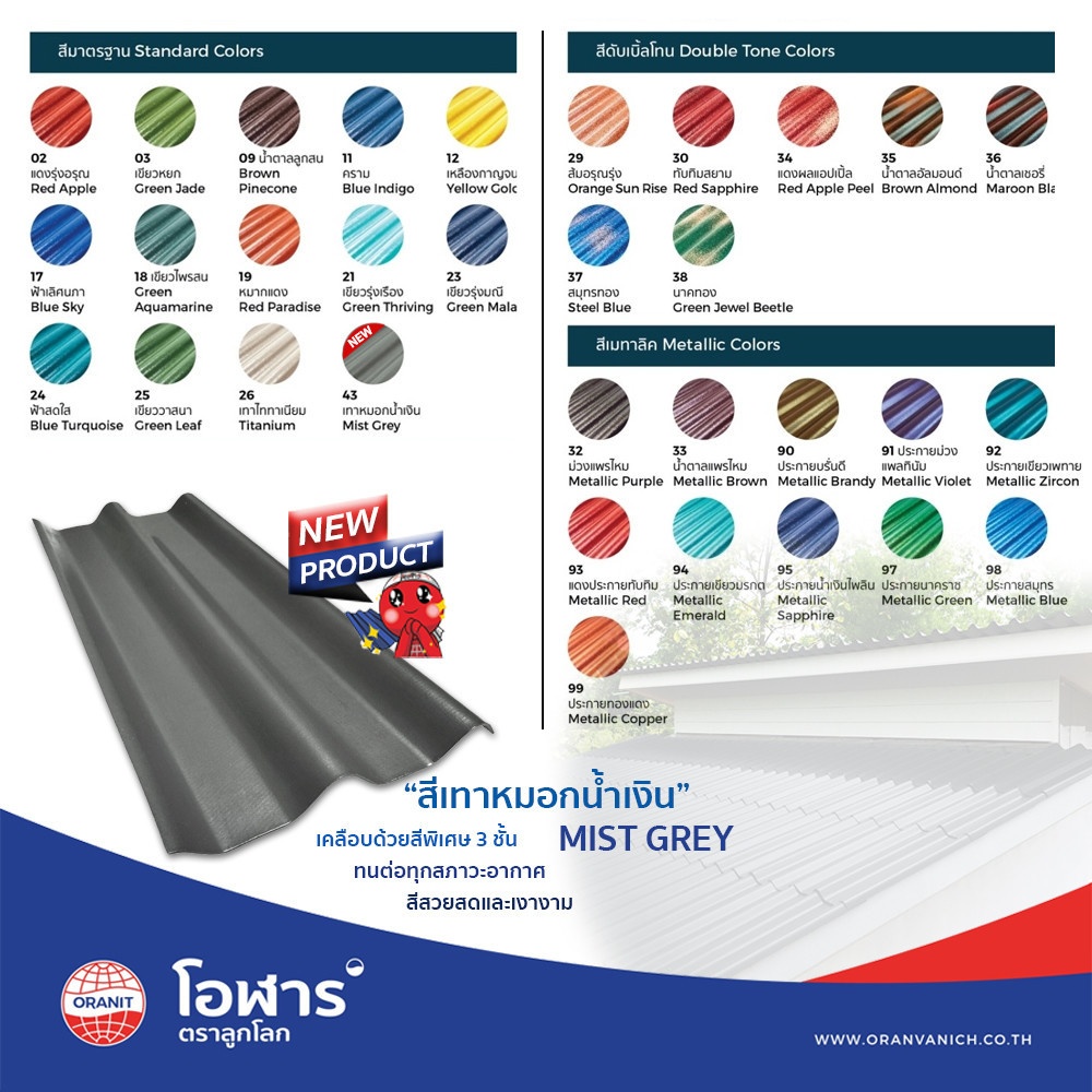 โอฬาร กระเบื้องหลังคาลอนคู่ 0.5x50x150 ซม. สีเหลืองกาญจนา