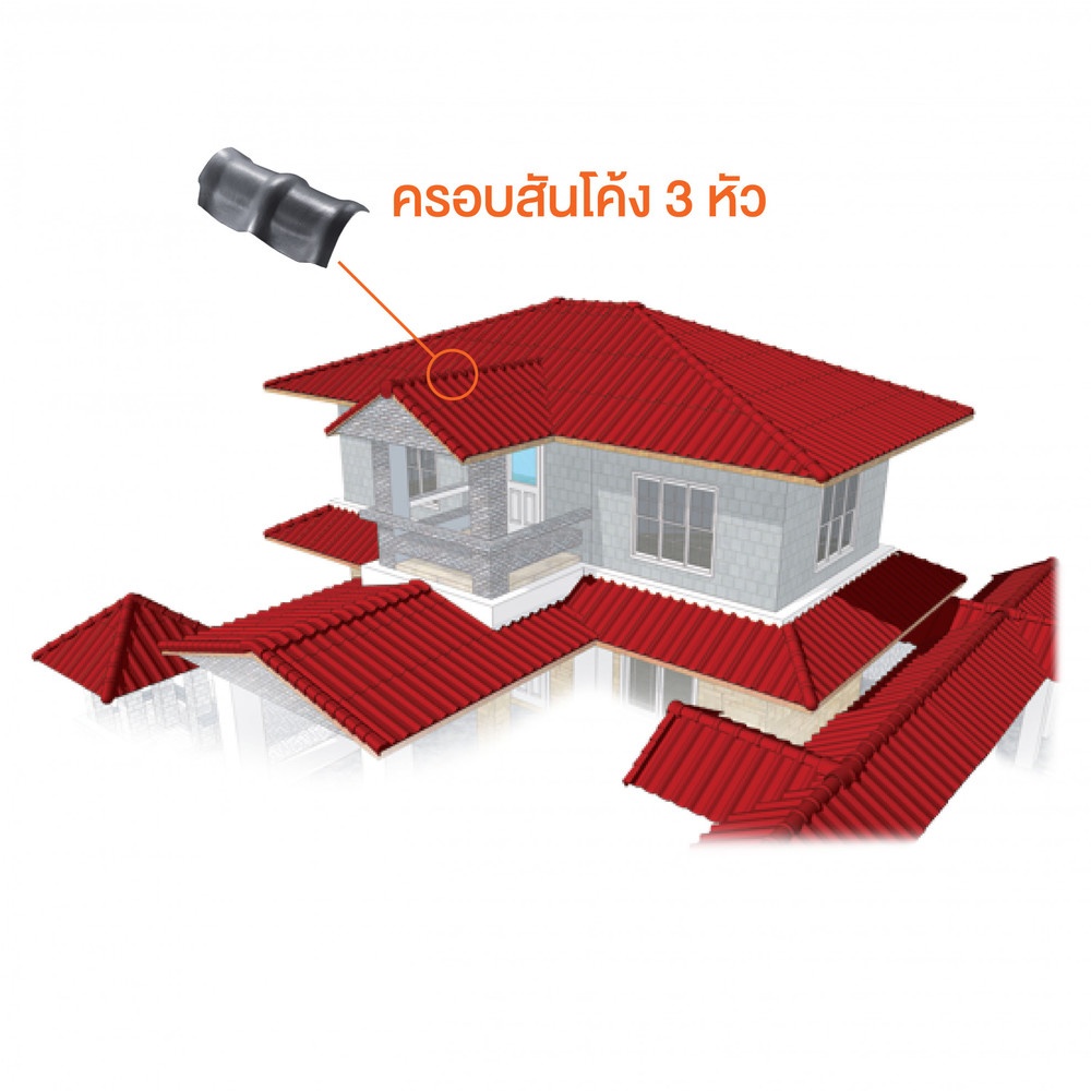 ตราเพชร ครอบสันโค้ง 3หัว หลังคาลอนคู่ สีไอรอนเกรย์