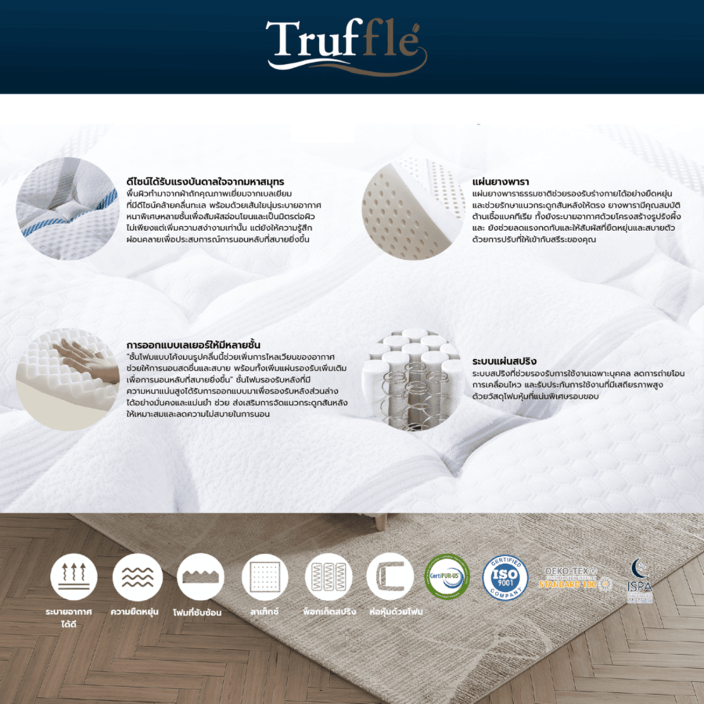 Truffle ที่นอนพ็อกเก็ตสปริงเสริมยางพารา รุ่น Petunia ขนาด 180x200x29 ซม. (6ฟุต) สีขาว-น้ำเงิน