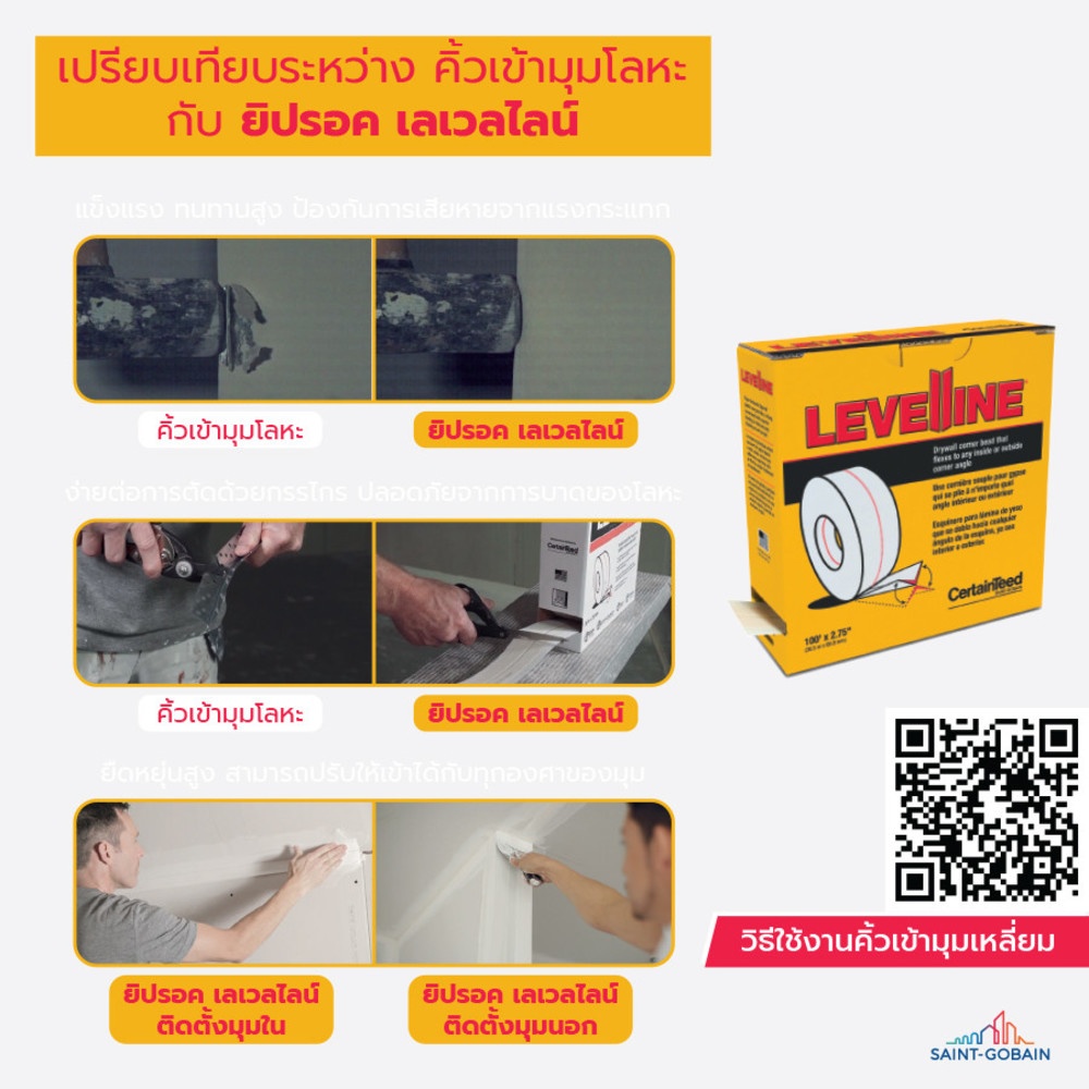 ยิปรอค คิ้วเข้ามุมเหลี่ยมยิปรอคเลเวลไลน์(30.50เมตร)