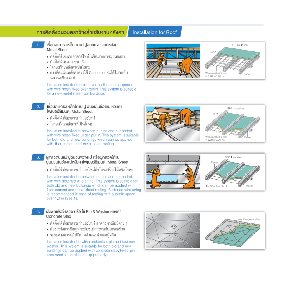 SCG ฉนวนกันความร้อน สำหรับงานหลังคา รุ่น CRB-G ปิดผิวด้วยฟอยล์ 2 ด้าน 5x100x1500 ซม.
