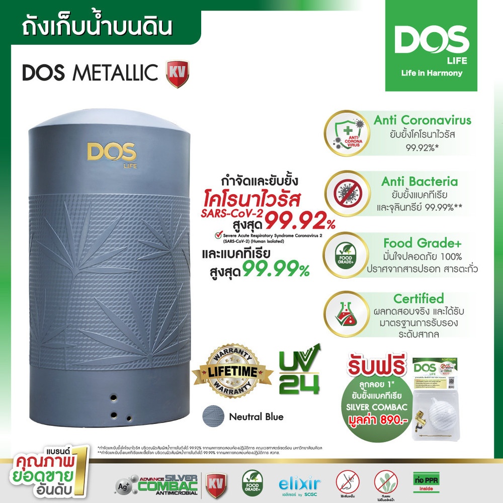 DOS ถังเก็บน้ำบนดินพิมพ์ลาย ยับยั้งแบคทีเรีย ขนาด 1000L รุ่น Metallic KV สี Neutral Blue