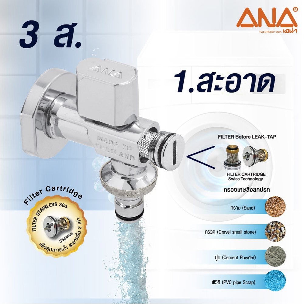 ANA ก๊อกสนาม-เครื่องซักผ้า 1/2" รุ่น BC