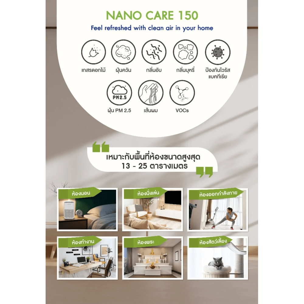MAZUMA เครื่องฟอกอากาศ รุ่น NANO CARE 150 สีขาว