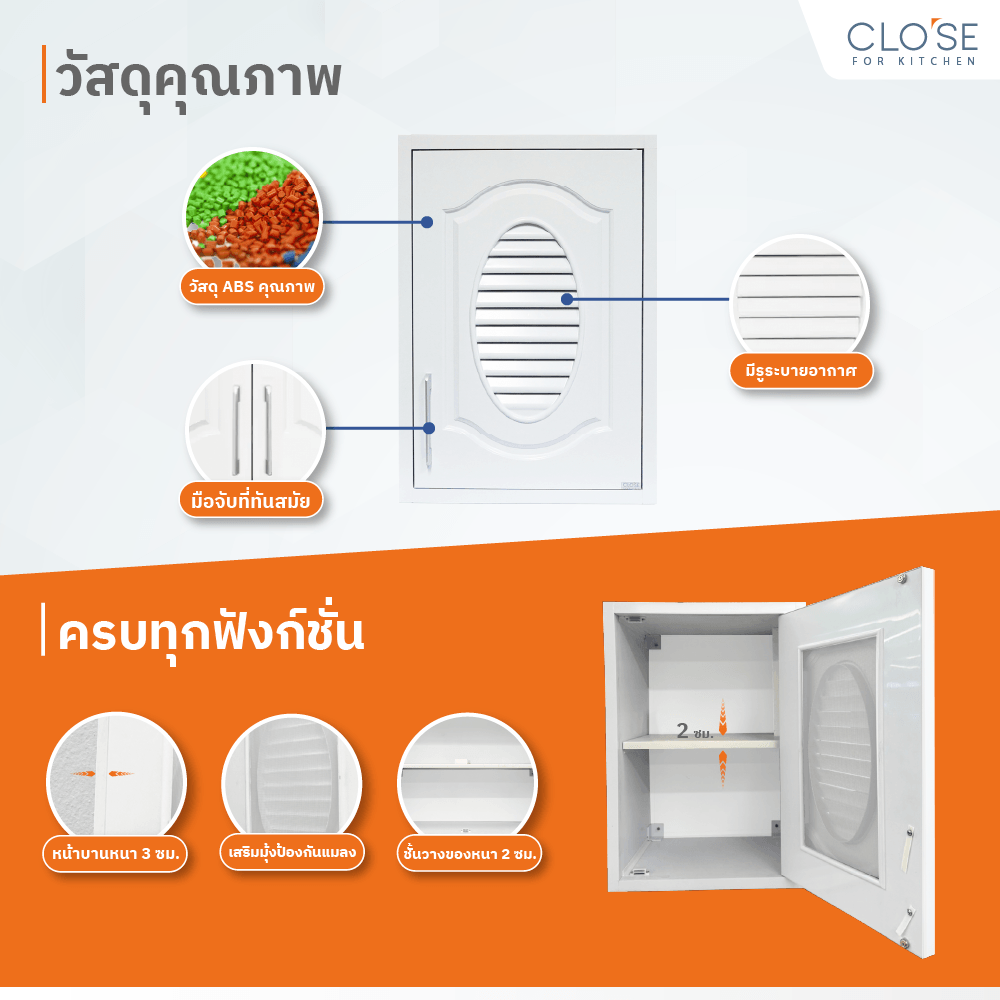 CLOSE ตู้แขวนเดี่ยว ABS CLEO 46x66x34 ซม. สีขาวคลาสสิค
