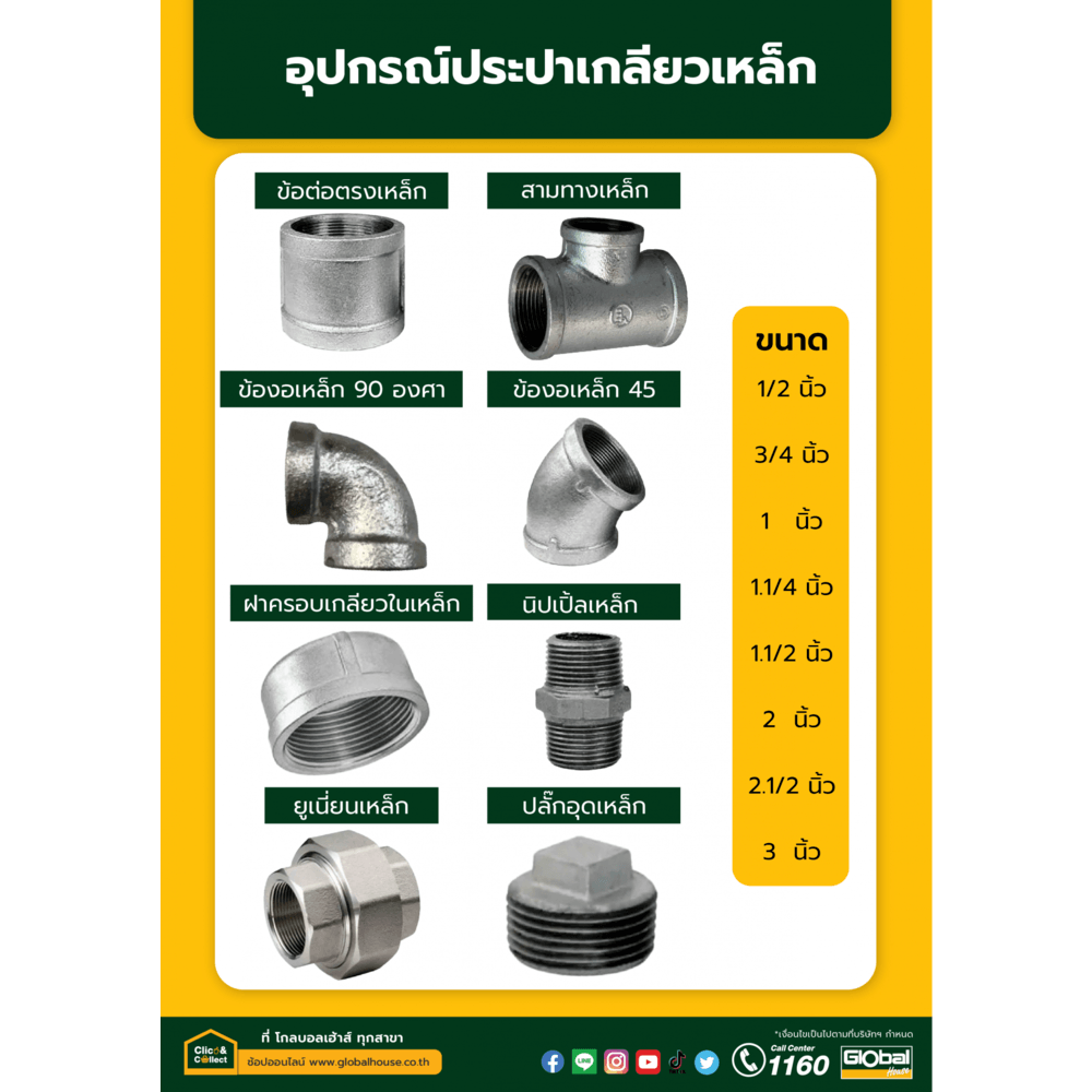 VAVO ข้อต่อตรงเหล็ก 1"