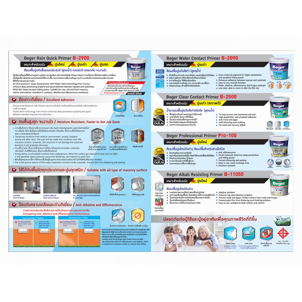 Beger สีรองพื้นปูนอเนกประสง์ B-2900 1กล. สูตรน้ำ สีขาว