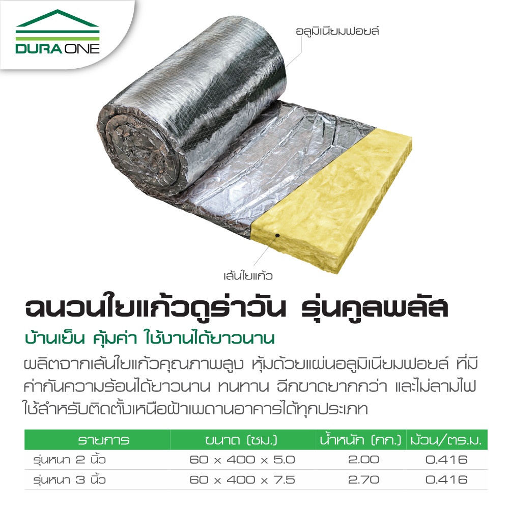 ดูร่าวัน ฉนวนกันความร้อน พลัส 2นิ้ว กว้าง60x400 ซม.