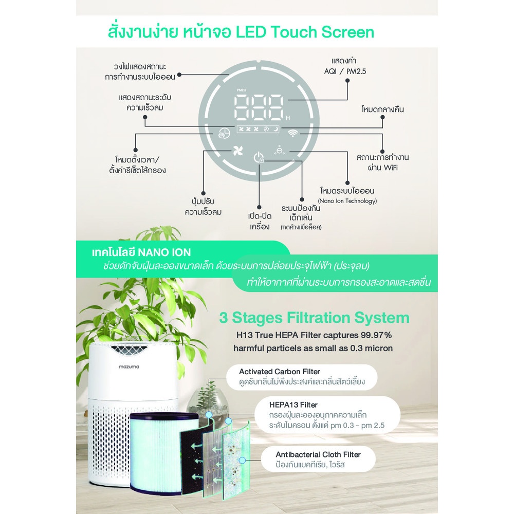 MAZUMA เครื่องฟอกอากาศ NANO CARE WiFi สีขาว