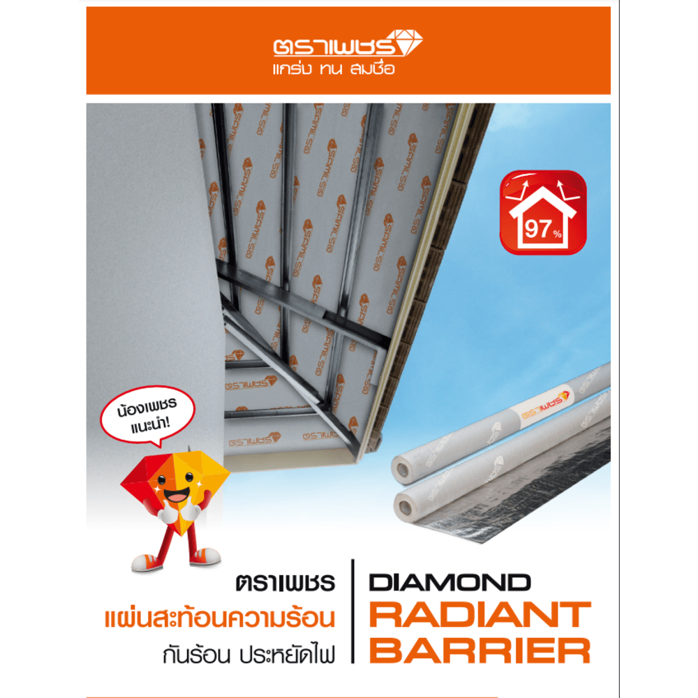 แผ่นสะท้อนความร้อน 1 ด้าน ECO 1.25x60m.