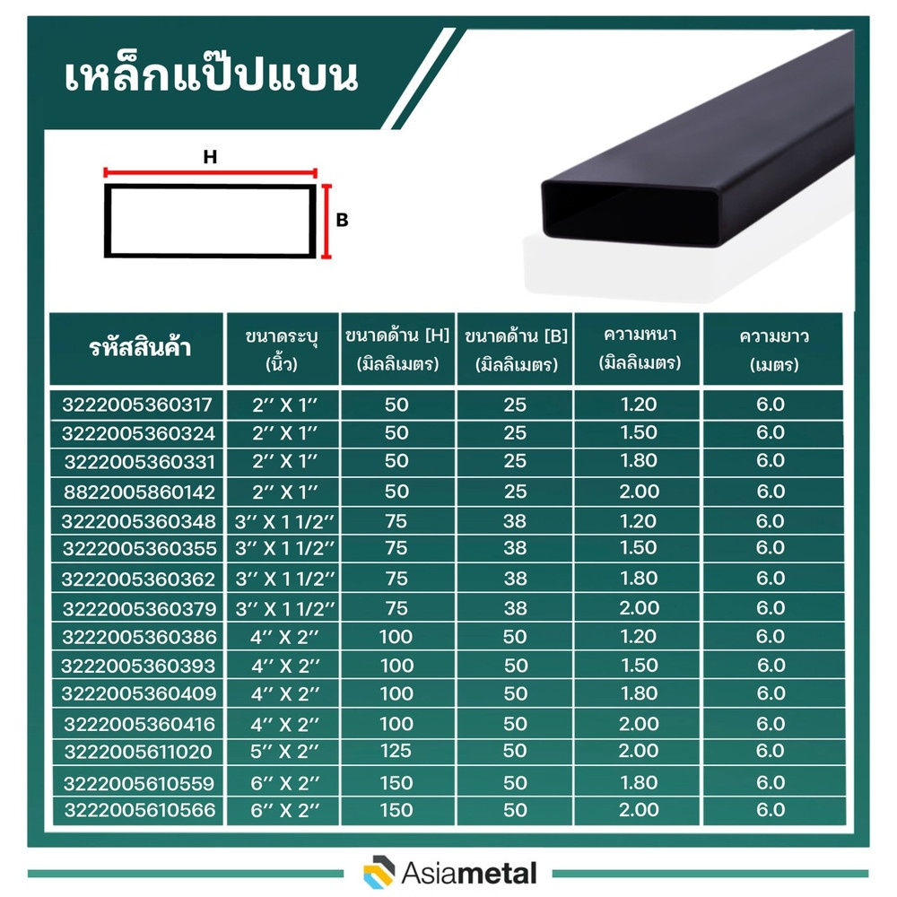 เหล็กแป๊บแบน 5x2 นิ้ว 1.8 มม.ขาว
