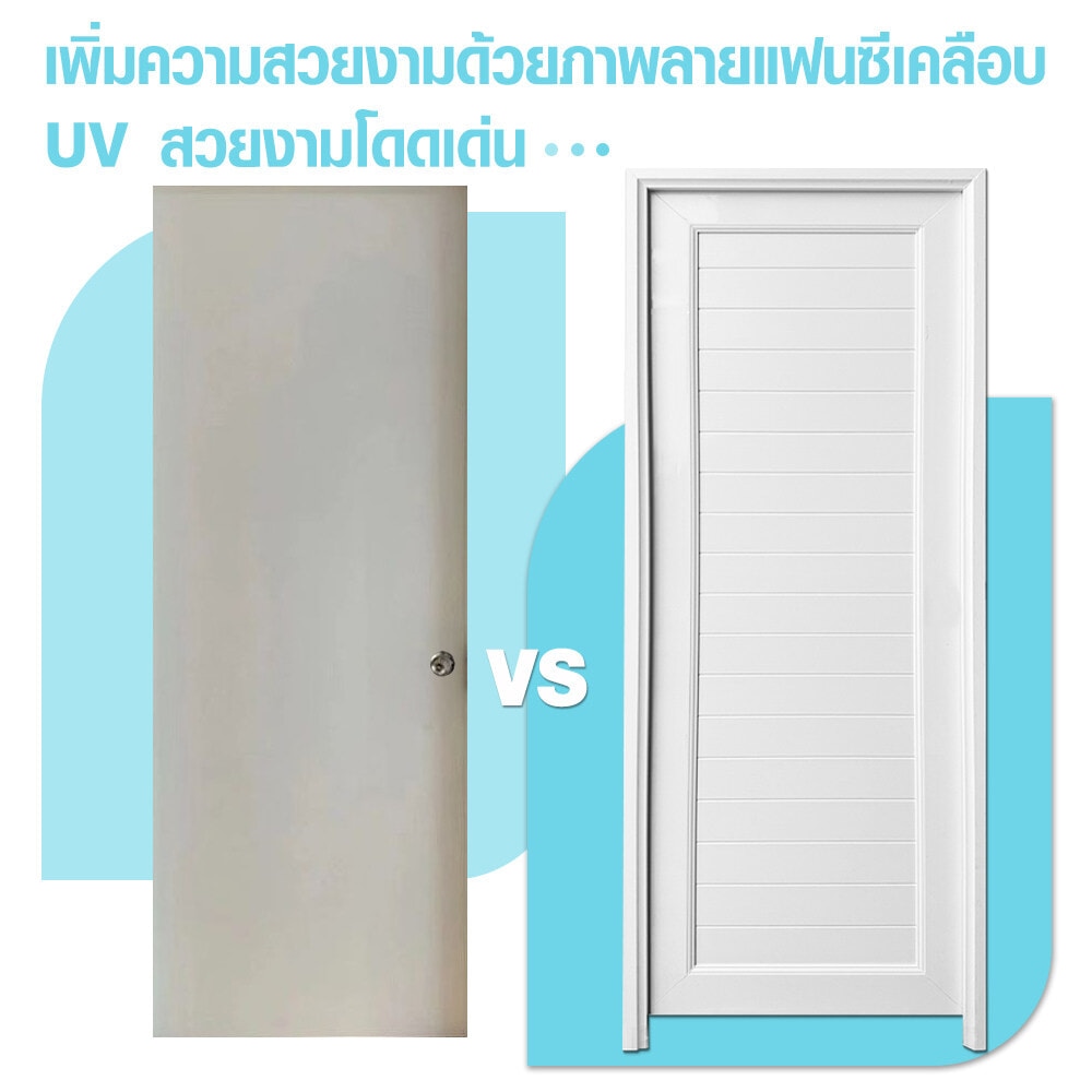 WELLINGTAN ประตู UPVC พร้อมวงกบบานพับ WK-UPL01 70x200ซม. สีขาว (ไม่เจาะลูกบิด)