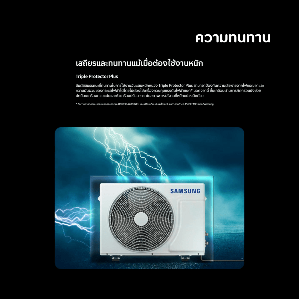 SAMSUNG เครื่องปรับอากาศ S-Inverter Eco Plus 14500BTU AR15DYHZBWKNST สีขาว