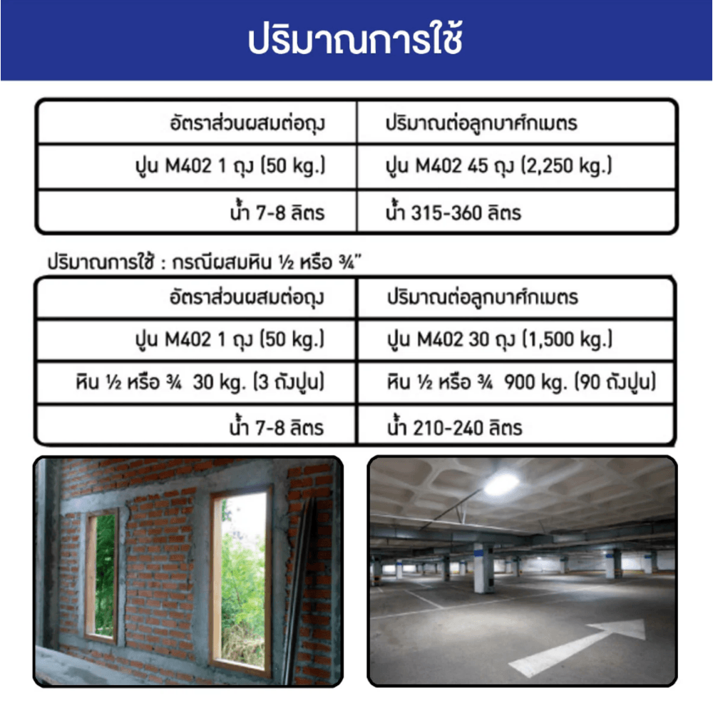 ปูน TPI-M402 (คอนกรีตแห้งกำลังอัด 240 ksc.)50kg.