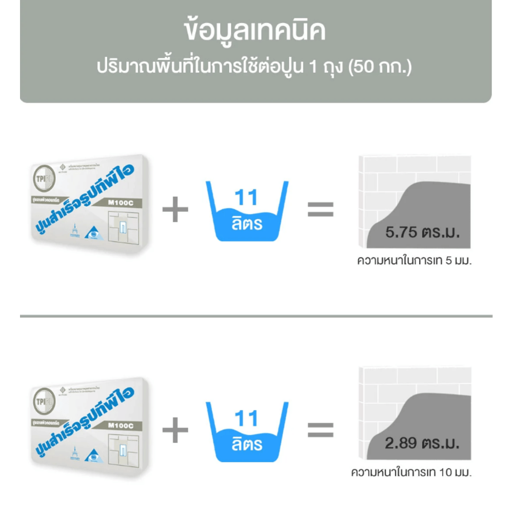 ปูน TPI-M-100C(ปูนฉาบปราณีต)50Kg.