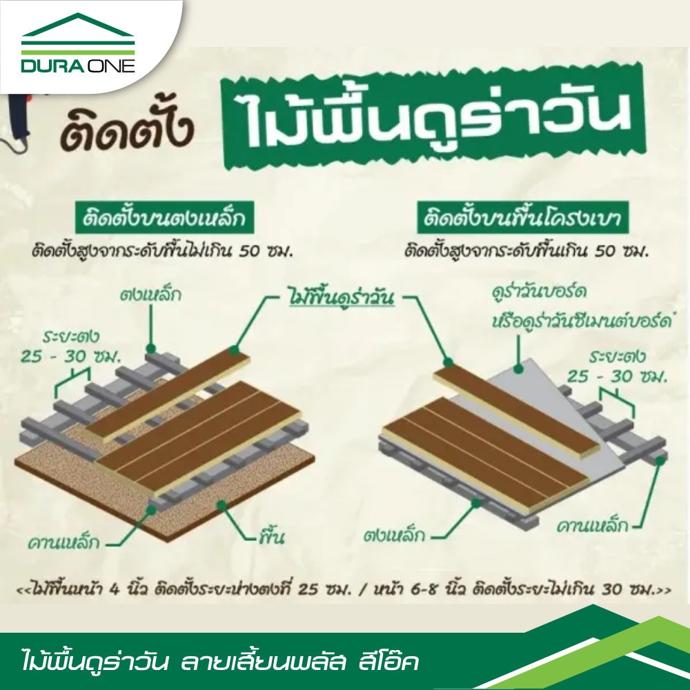 ดูร่าวัน ไม้พื้น ลายเสี้ยน พลัส 2.5x15x300 ซม. สีโอ๊ค