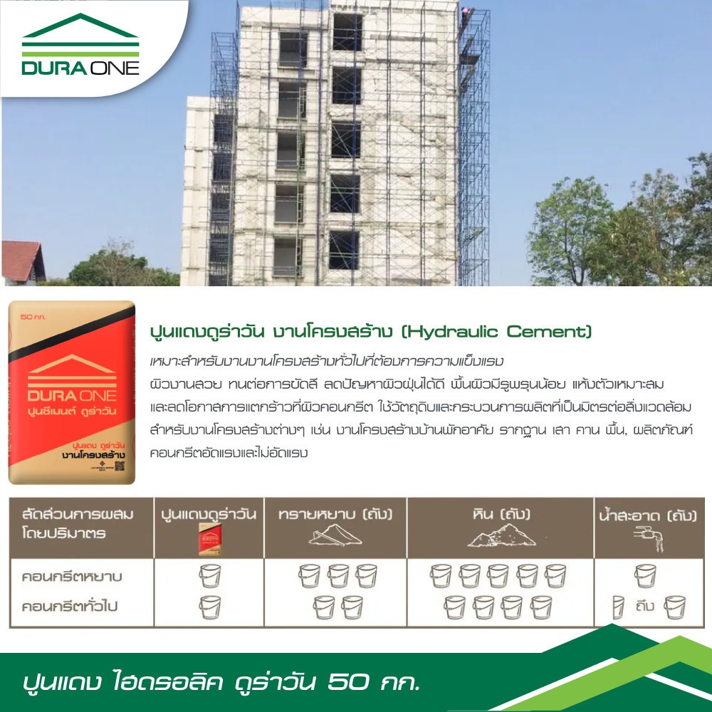 ดูร่าวัน ปูนแดง ไฮดรอลิก ขนาด 50 กก.