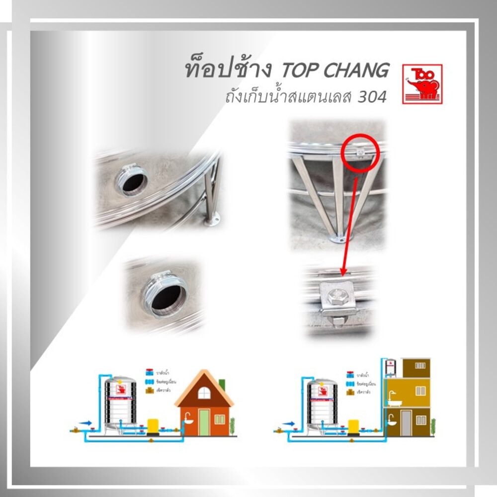 TOP เก็บน้ำสเตนเลส 1000L (เข้า3/4" ออก1") รุ่น ช้างแดง รับประกัน 5 ปี