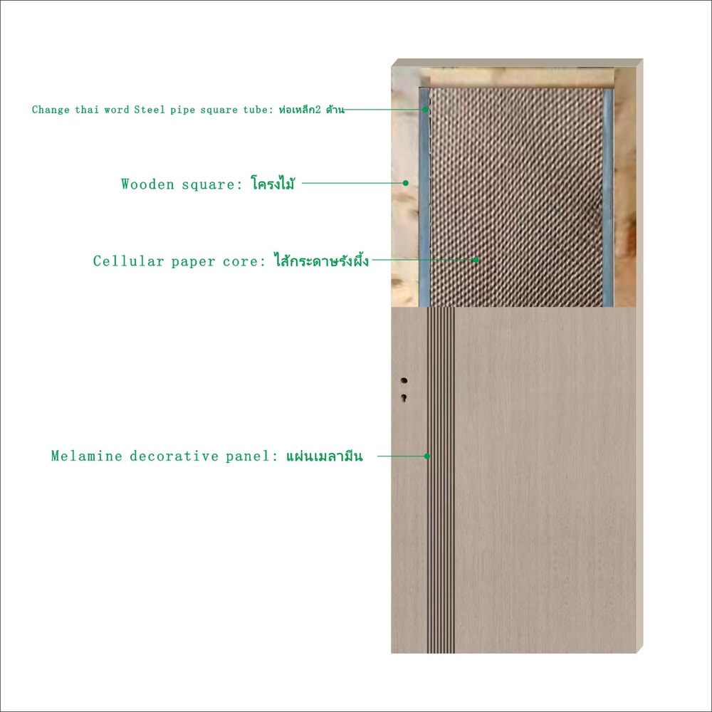 HOLZTUR ชุดประตูปิดผิวเมลามีนพร้อมวงกบ รุ่น GS-SS31 ขนาด 88x216ซม.