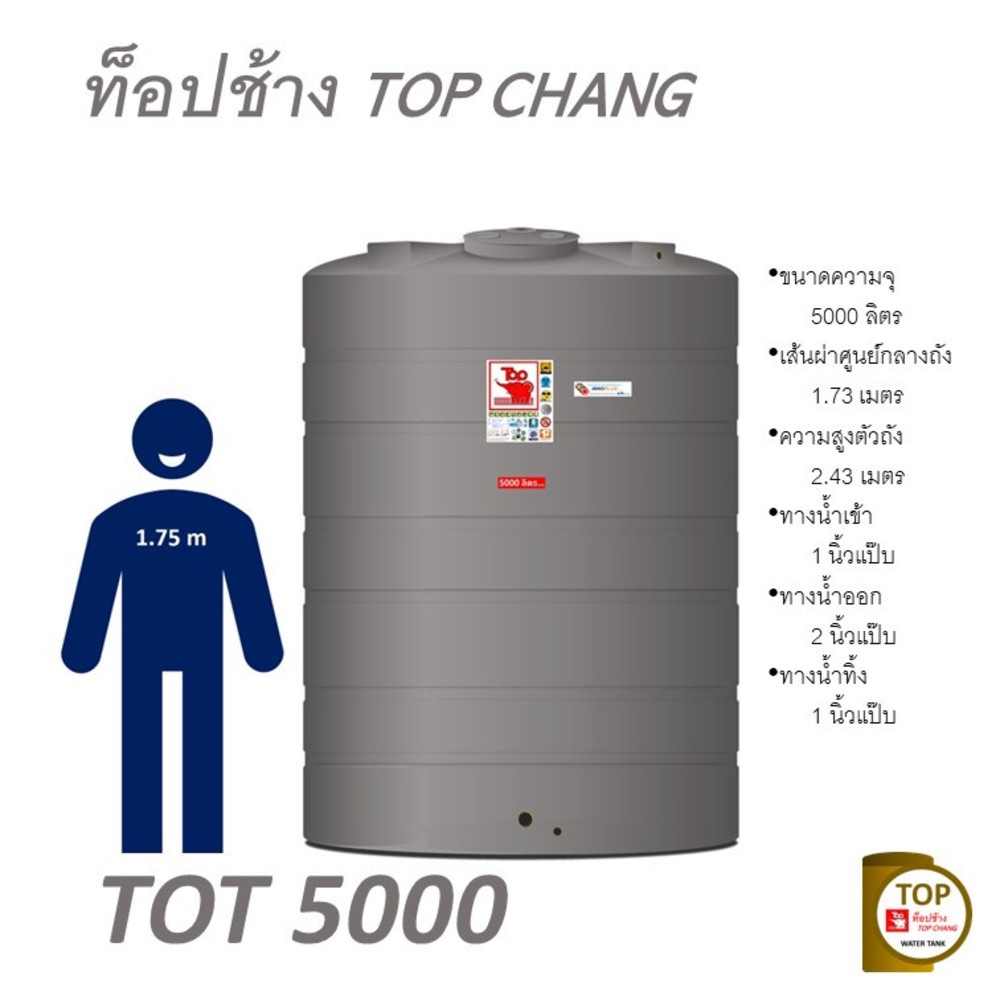 TOP ถังเก็บน้ำบนดิน 5000L รุ่น TOT-5000L รับประกัน 12 ปี