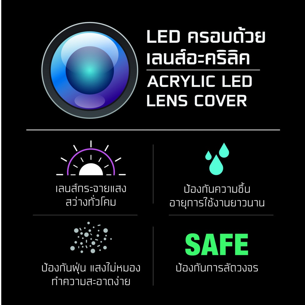 LAMPTAN หลอดไฟเพดาน แผงแม่เหล็ก LED LENS 24W รุ่นไลท์ทริค แสงเดย์ไลท์