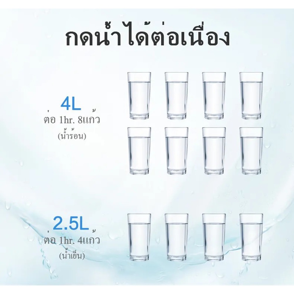 Midea ตู้กดน้ำ 3 ก๊อกน้ำ อุณหภูมิน้ำร้อน-เย็น-ปกติ บรรจุถังน้ำด้านบน รุ่น YL-1673S-W สีเงิน