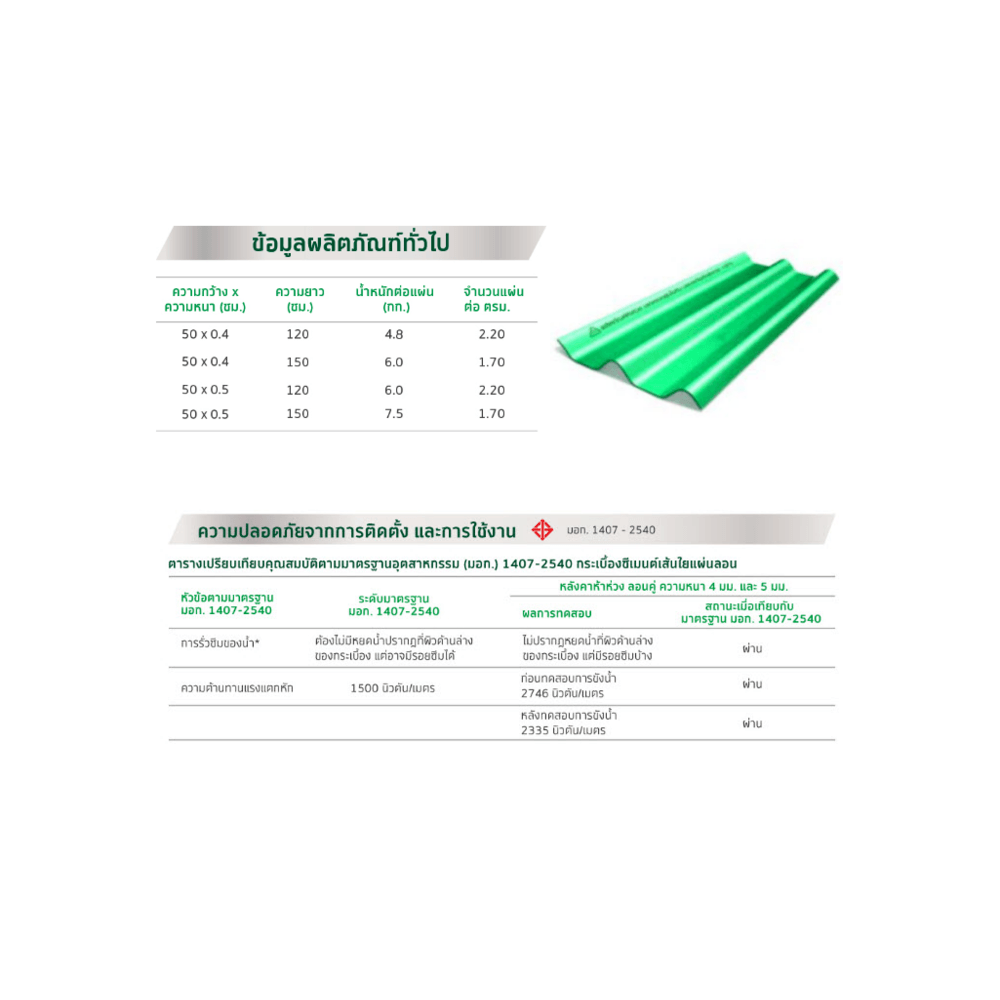 ห้าห่วง กระเบื้องหลังคาลอนคู่ 0.5x50x150 ซม. สีเขียวมาลาไคท์