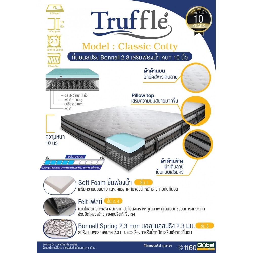 Truffle ที่นอนสปริง Bonnel 2.3 เสริมฟองน้ำ Classic Cotty ขนาด 6F