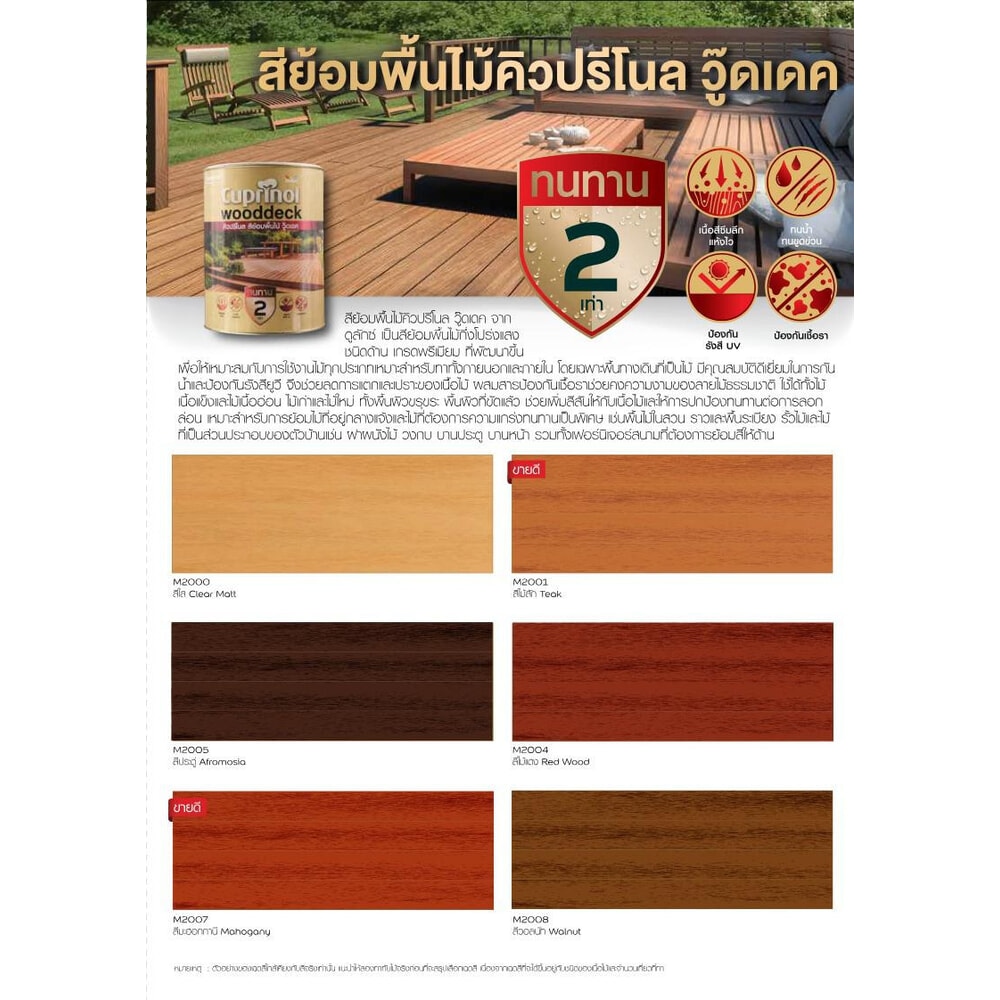 Dulux คิวปรีโนล สีย้อมพื้นไม้ด้าน ขนาด 1 กล. สีวอลนัท