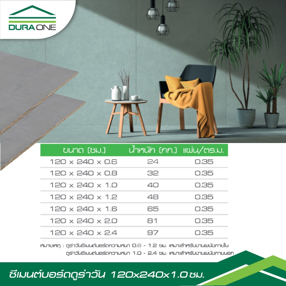 ดูร่าวัน ซีเมนต์บอร์ด 1.0x120x240 ซม. สีซีเมนต์