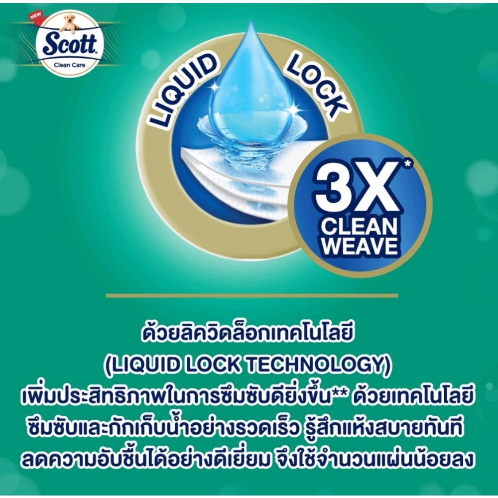 SCOTT กระดาษชำระม้วนเล็ก 24 ม้วน/แพ็ค รุ่น คลีนแคร์ สีเขียว