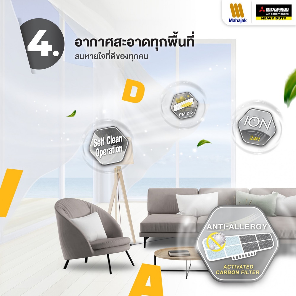 MITSUBISHI HEAVY DUTY เครื่องปรับอากาศ Deluxe Inverter ขนาด 24334 BTU DXK24YYS-W1