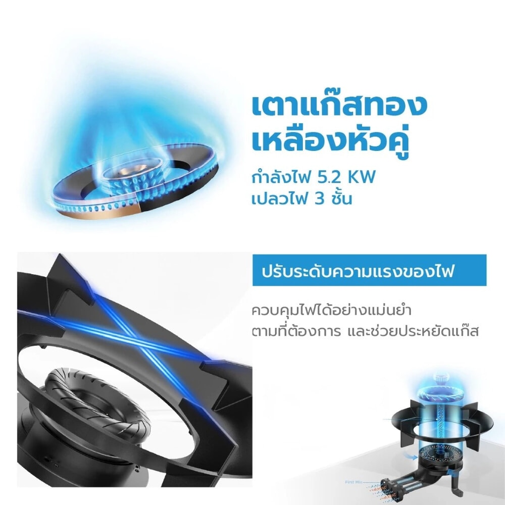 MIDEA เตาแก๊สหน้ากระจกแบบฝัง 2 หัวเตา รุ่น Q21-M