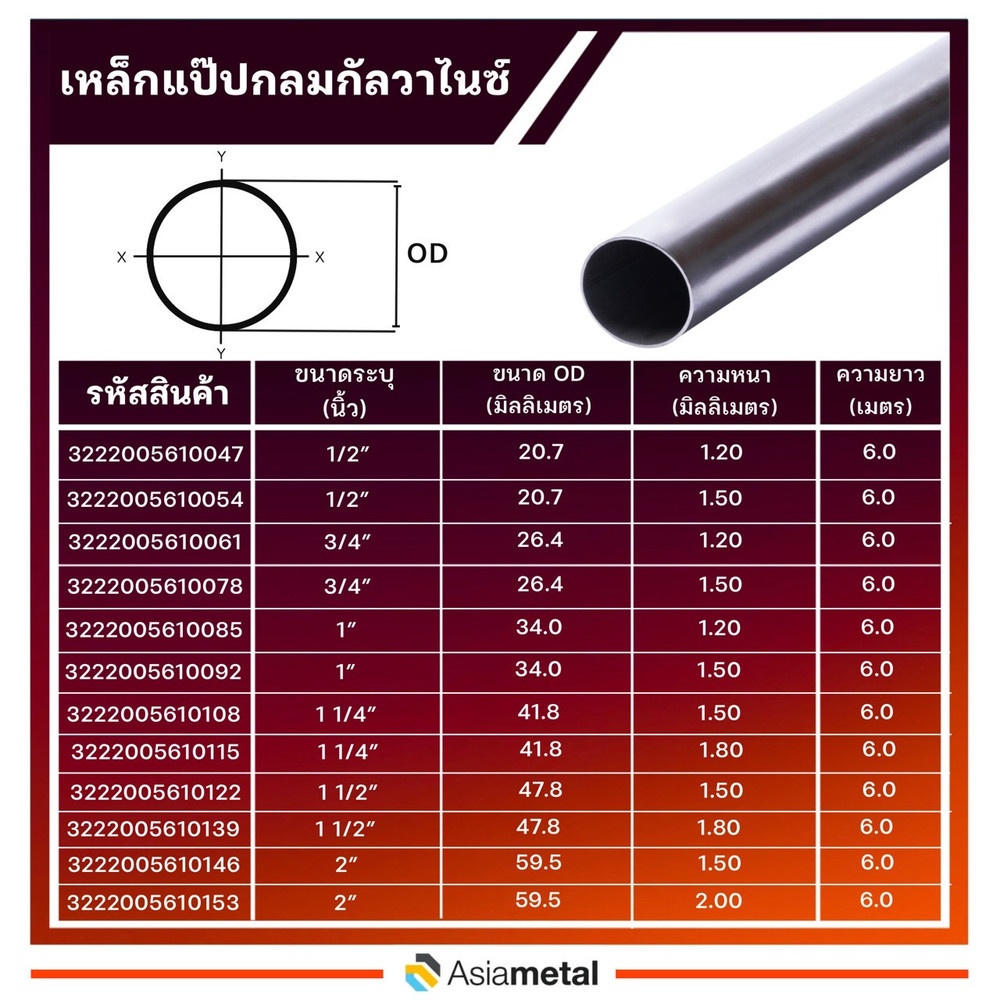 เหล็กแป๊บกลม กัลวาไนซ์ 1 นิ้ว 1.5มม. เหลือง