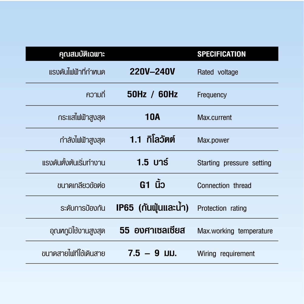 MIZUMA เพรสเชอร์คอนโทรล EPC-1