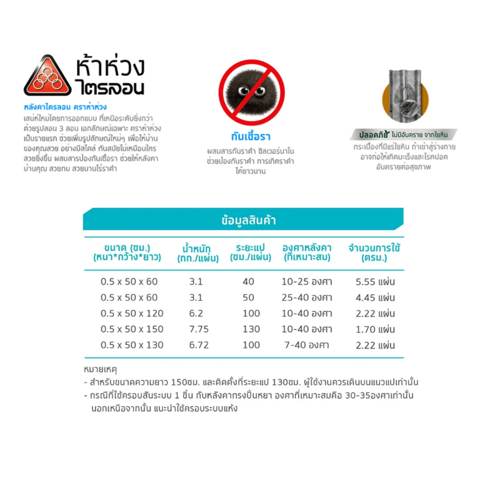 ห้าห่วง กระเบื้องหลังคาไตรลอน 0.5x50x120 ซม. สีส้มศิลาแลง