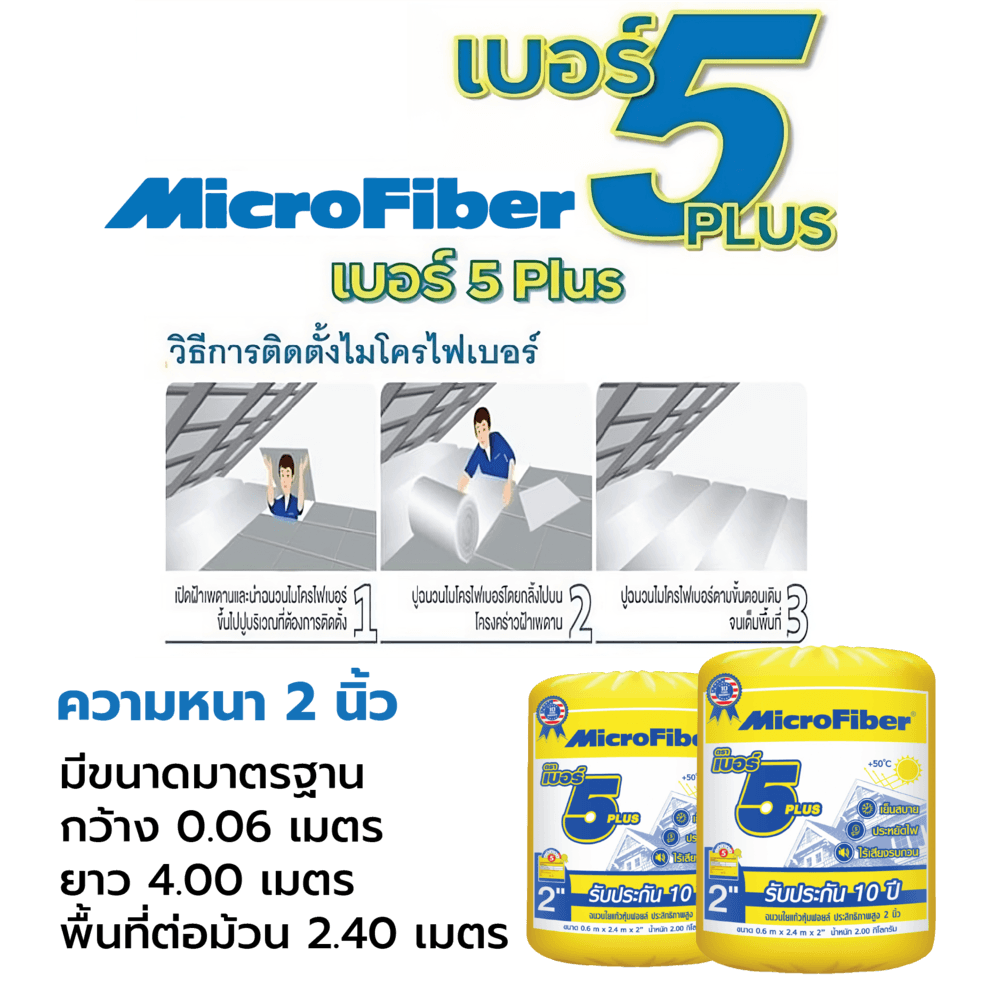 ไมโครไฟเบอร์ ฉนวนกันความร้อนNo.5 Plus ขนาด 2นิ้ว กว้าง60x400ซม.