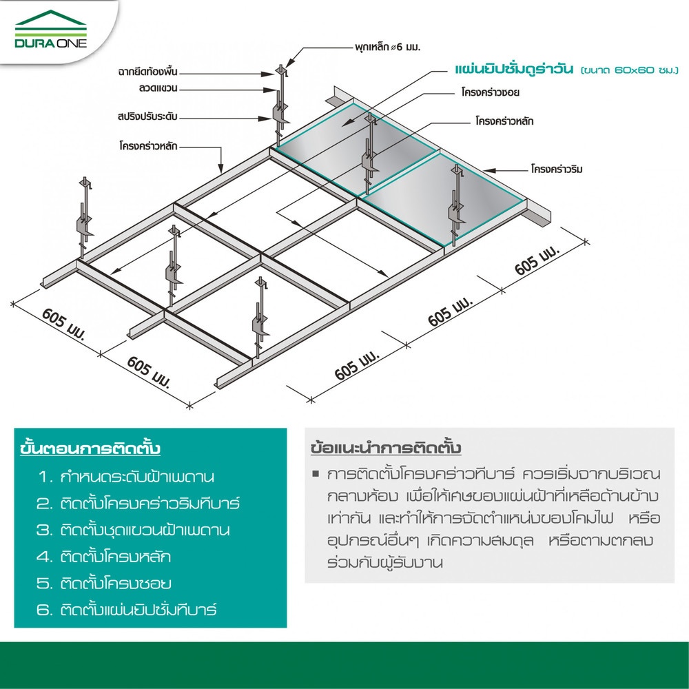แผ่นยิปซัมดูร่า ไอออนพลัส 60x60x0.8 ลายเฟื่องฟ้า