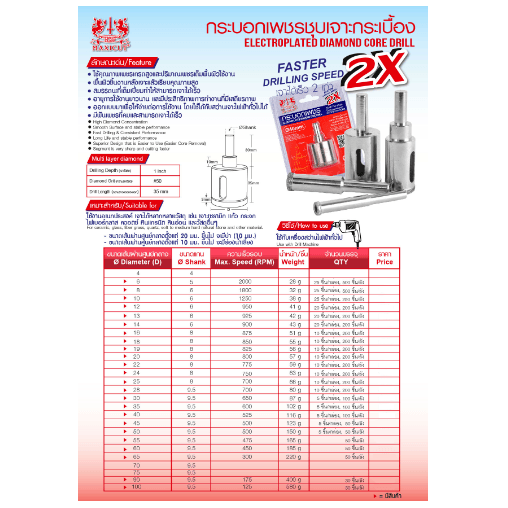 MAXICUT กระบอกเพชรชุบเจาะกระเบื้อง 28x65mm (2X)