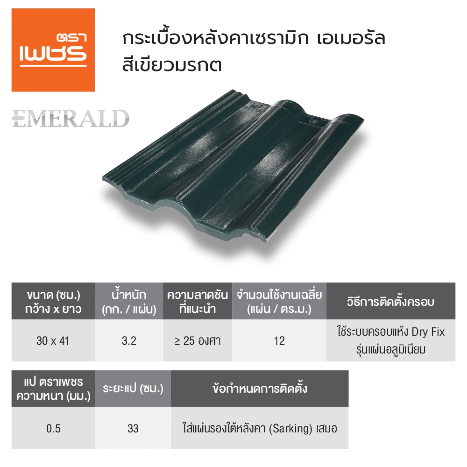 ตราเพชร กระเบื้องหลังคาเซรามิก รุ่น เอเมอรัล สีเขียวมรกต