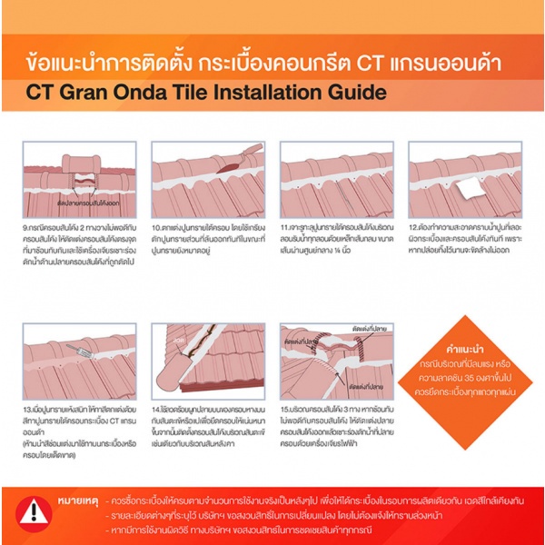 ตราเพชร ครอบโค้งหางมน หลังคาคอนกรีต CTแกรนออนดา สีน้ำเงินรอยัล