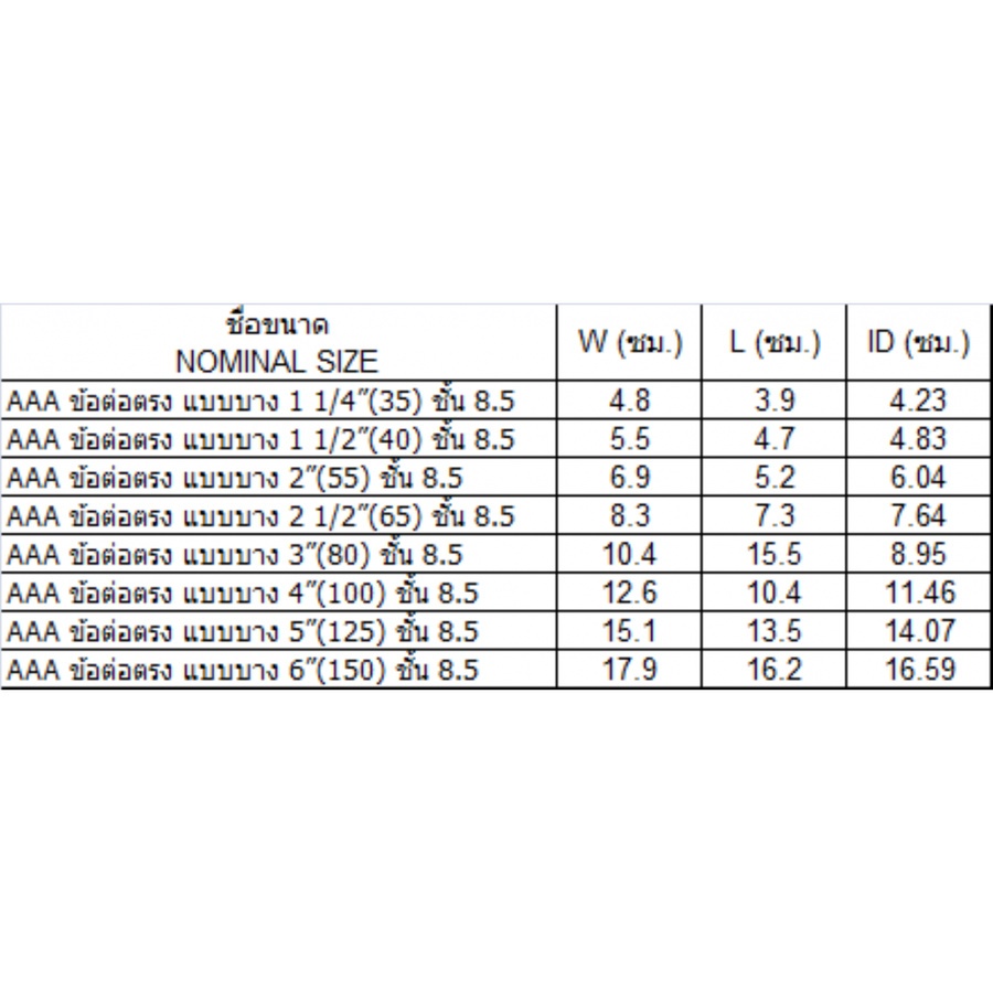 AAA ข้อต่อตรง บาง 1 1/4"(35) ชั้น 8.5