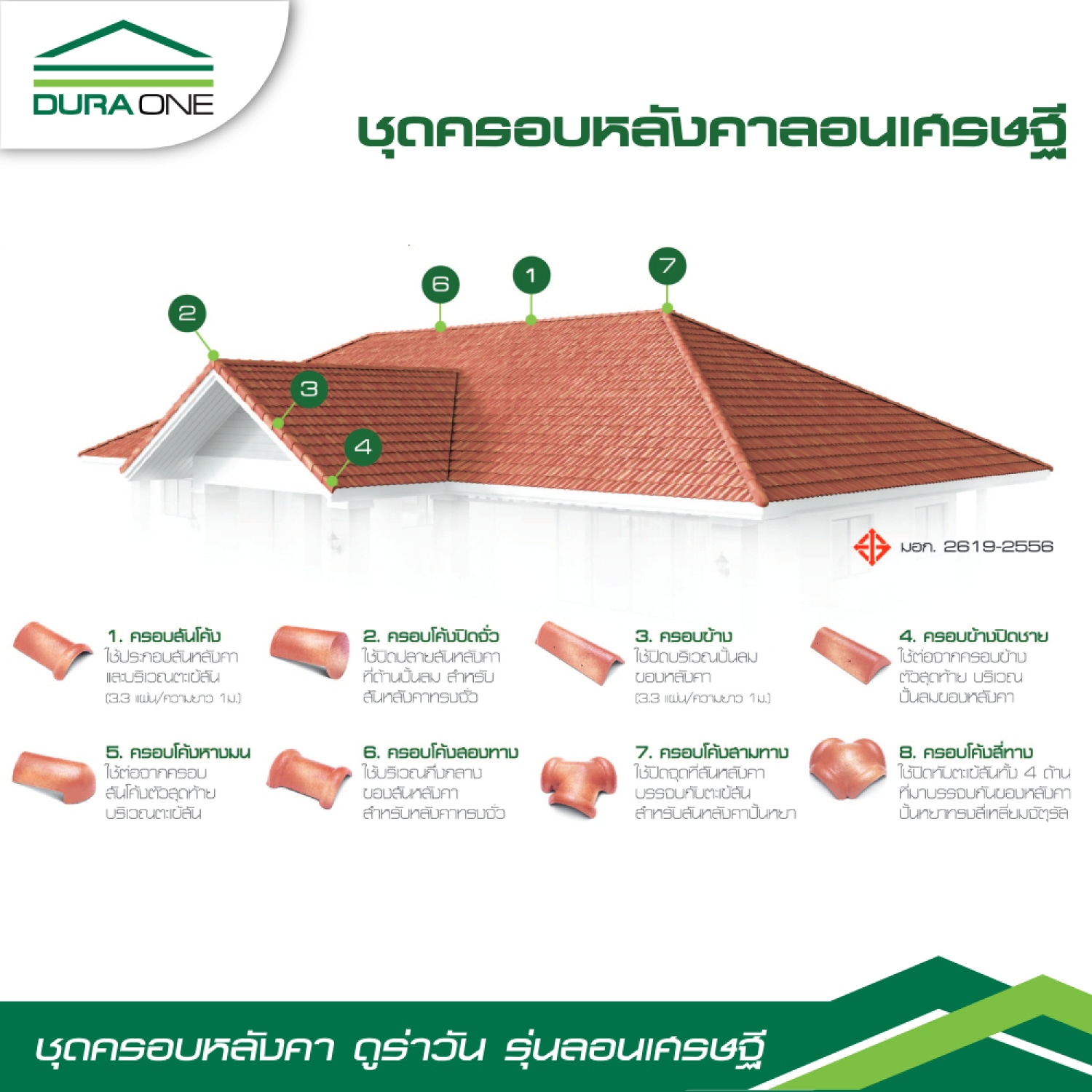 ครอบโค้ง 2 ทางดูร่าลอนเศรษฐี เทาสุขสันต์