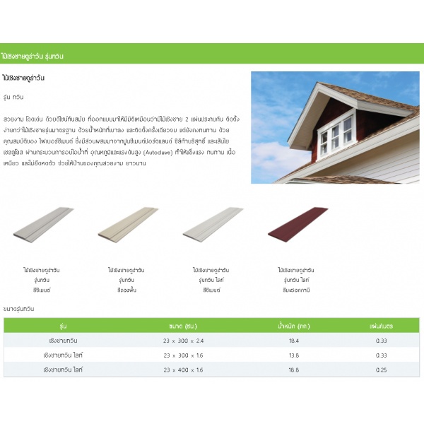 ดูร่าวัน ไม้เชิงชาย รุ่นทวิน 2.4x23x300 ซม. สีรองพื้น