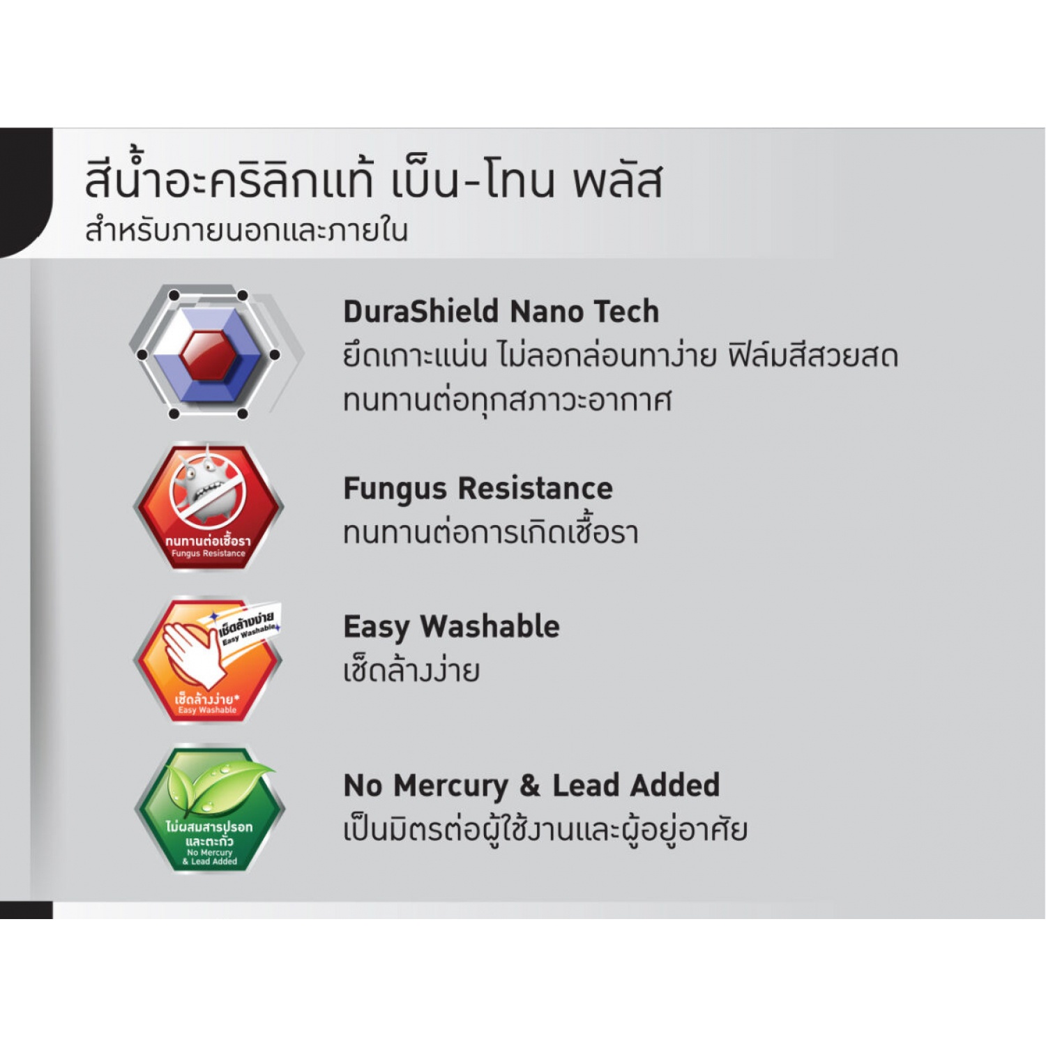 Beger สีน้ำพลาสติก เบ็น-โทน-พลัส ภายนอก กึ่งเงา#SG-300 ขนาด 5 กล.สีขาว (White)